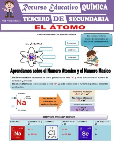 El átomo