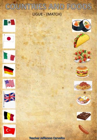 Foods and countries