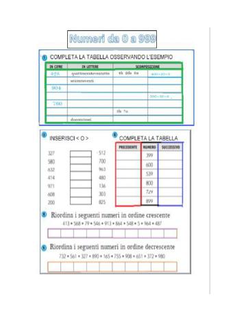 Conoscere i numeri oltre il100