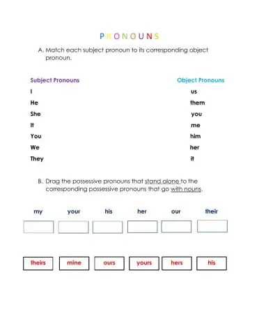 Subject, Object, & Possessive pronouns