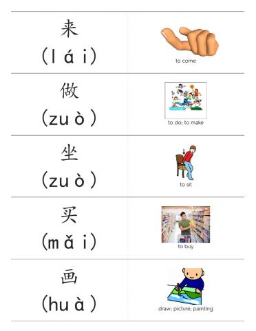 YCT 2 Part 3 typing-reading practice
