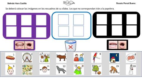 Discriminación LO-NO