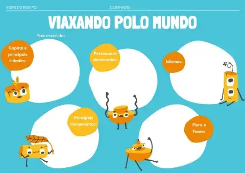 Viaxando polo mundo