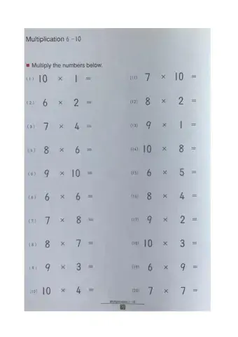 Tablas de multiplicar