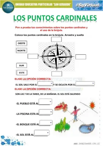 Los puntos cardinales