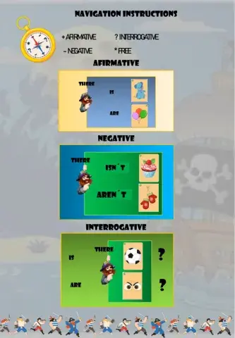 Navigations Instructions