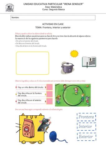 Frontera, exterior e interior