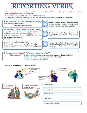 Reporting Verbs Practice