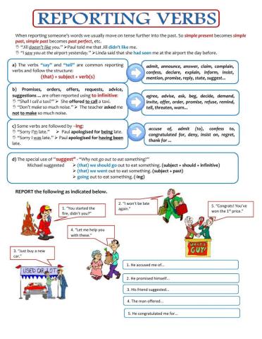 Reporting Verbs Practice