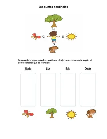 Los puntos cardinales