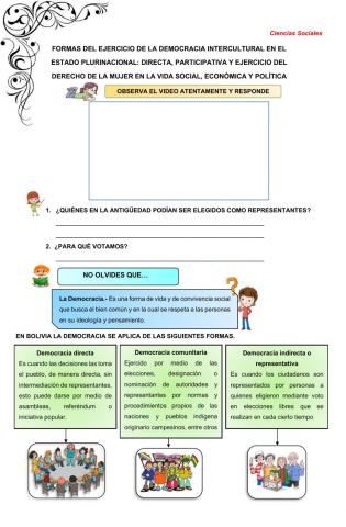 Formas de democracia