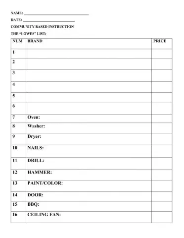 Lowe's Shopping List