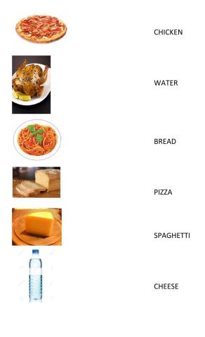 NEA starter B unit 4