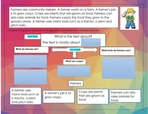 English Questionnaire Reading page 1