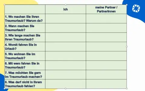 Mein Traumurlaub-erwachsene