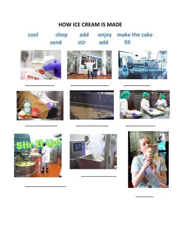 How ice cream is made
