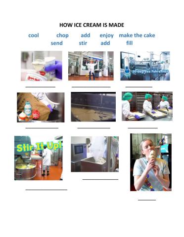 How ice cream is made