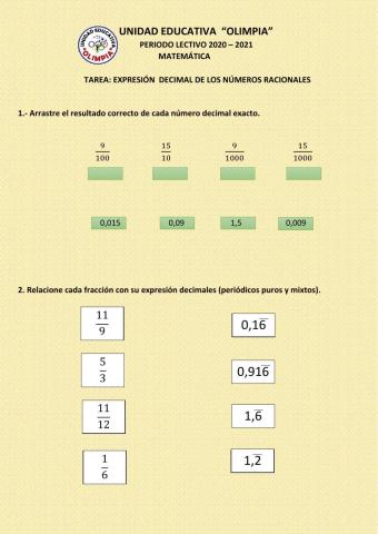 Expresión  decimal de los números racionales