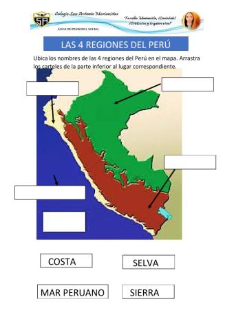 Regiones del Perú