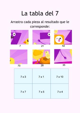 La tabla del 7