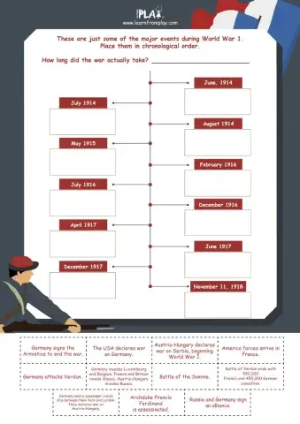 The Good Son - War History