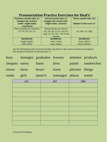 Pronunciation of -s- ending