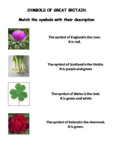 Symbols of Great Britain