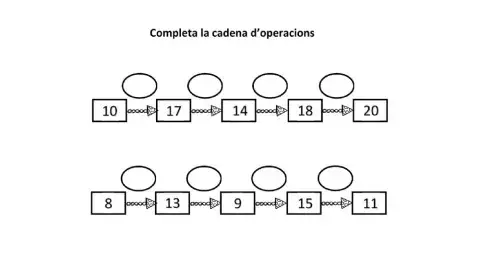 Cadena operacions  2