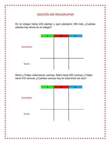 Adición sin reagrupar
