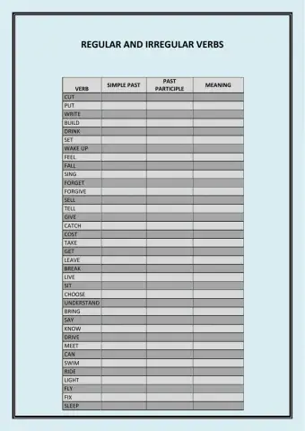 Regular and irregular verbs