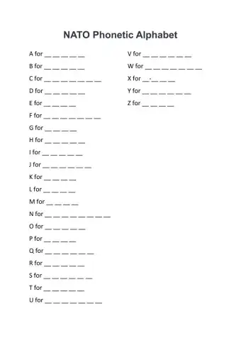 NATO Phonetic Alphabet