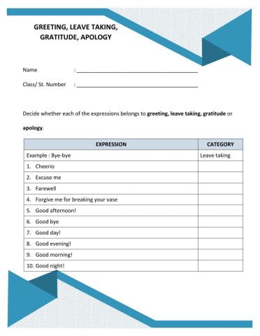 Greeting leave taking gratitude apology