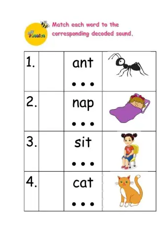 Jolly Phonics