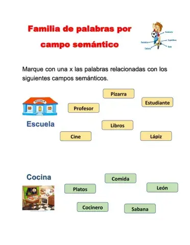 Familia de palabras por campo semántico