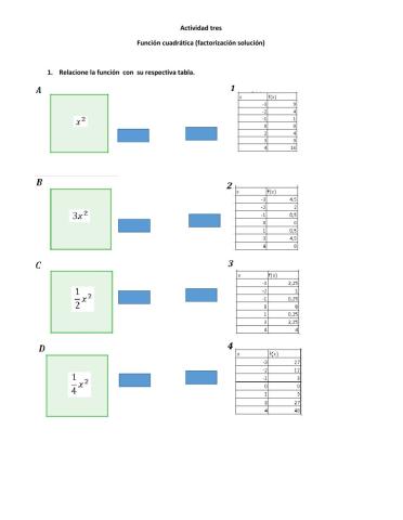 Función cuadrática (solución de funciones de la forma f(x)-x-2 )