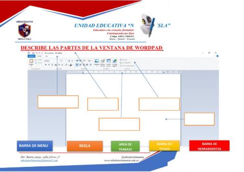 Partes de WordPad1.0