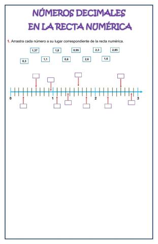 Números decimales en la recta numérica