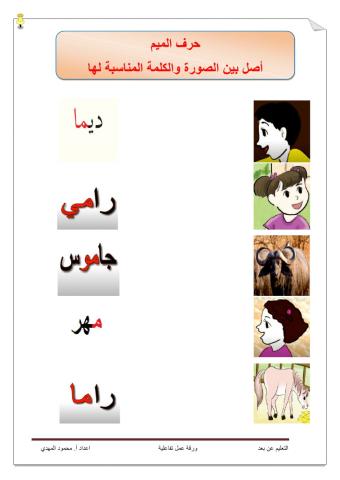 توصيل شخصيات حرف الميم