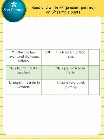 Present perfect and Simple Past