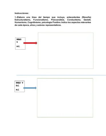 LINEA del TIEMPO Psicologia