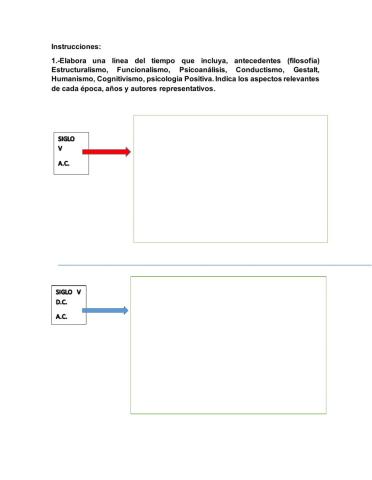 LINEA del TIEMPO Psicologia
