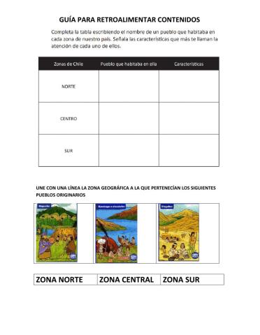 Pueblos Originarios de Chile