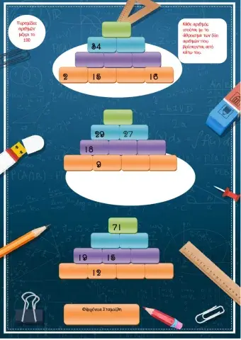 Πυραμίδες αριθμών ως το 100