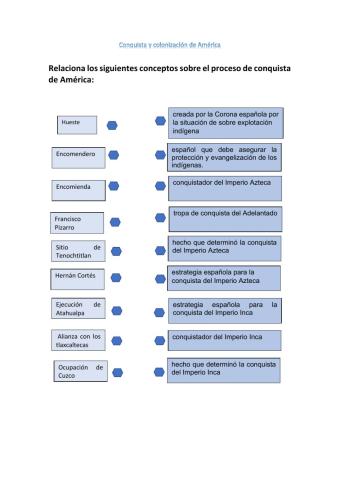 Juego conquista y colonización