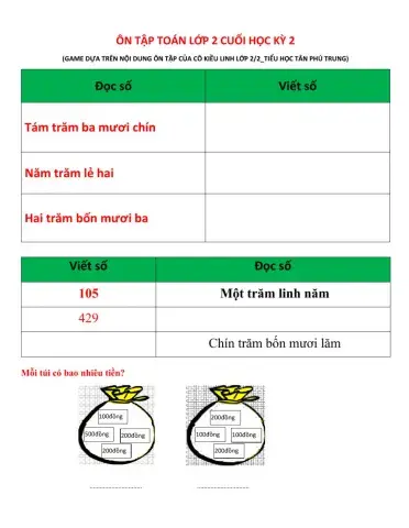 Ôn tập môn toán lớp 2 -HK2
