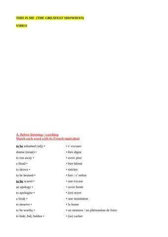 This is me (the greatest showman)