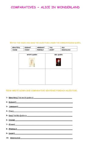 Alice in Wonderland Comparatives