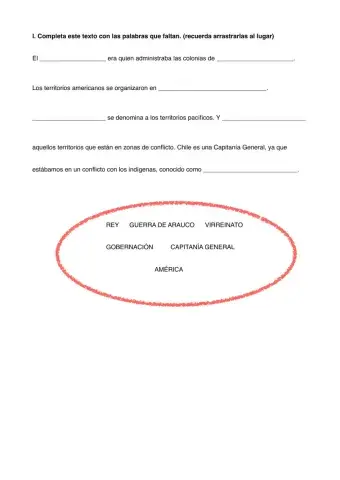 Aspecto Político América Colonial