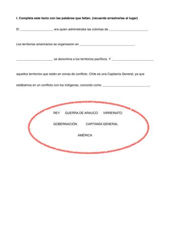 Aspecto Político América Colonial