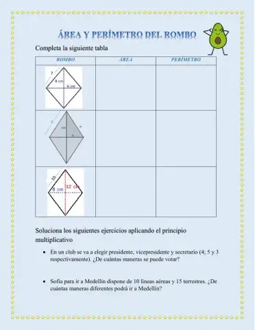 Área del rombo y principio aditivo